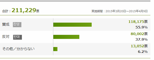 일본의 길고양이 관련 정책 | 인스티즈