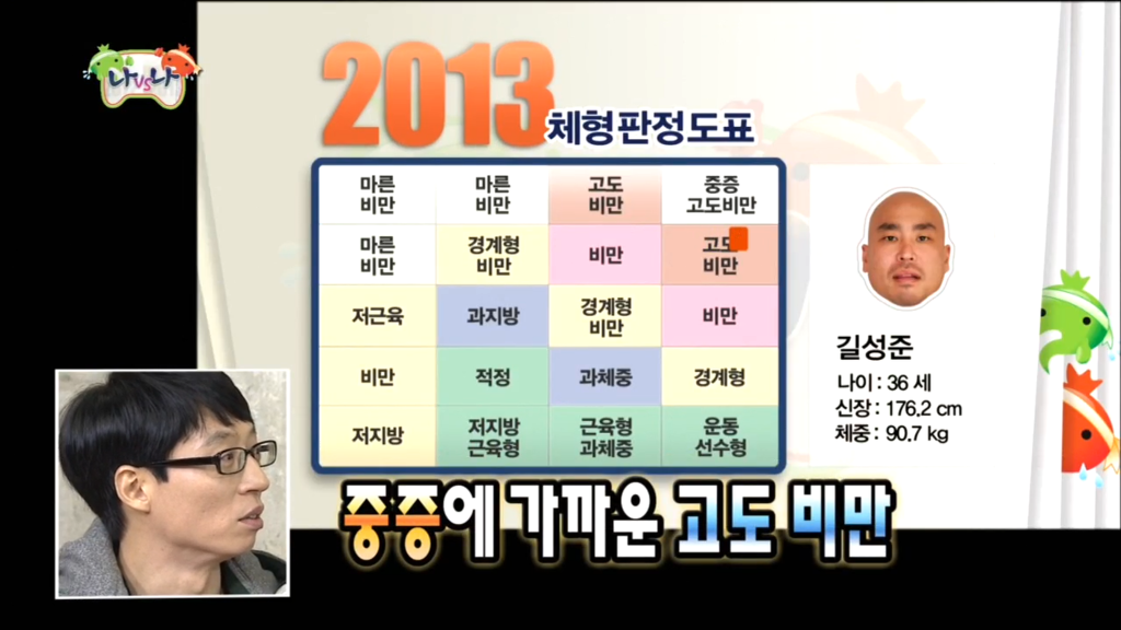 연예계 근육돼지들.JPGIF | 인스티즈
