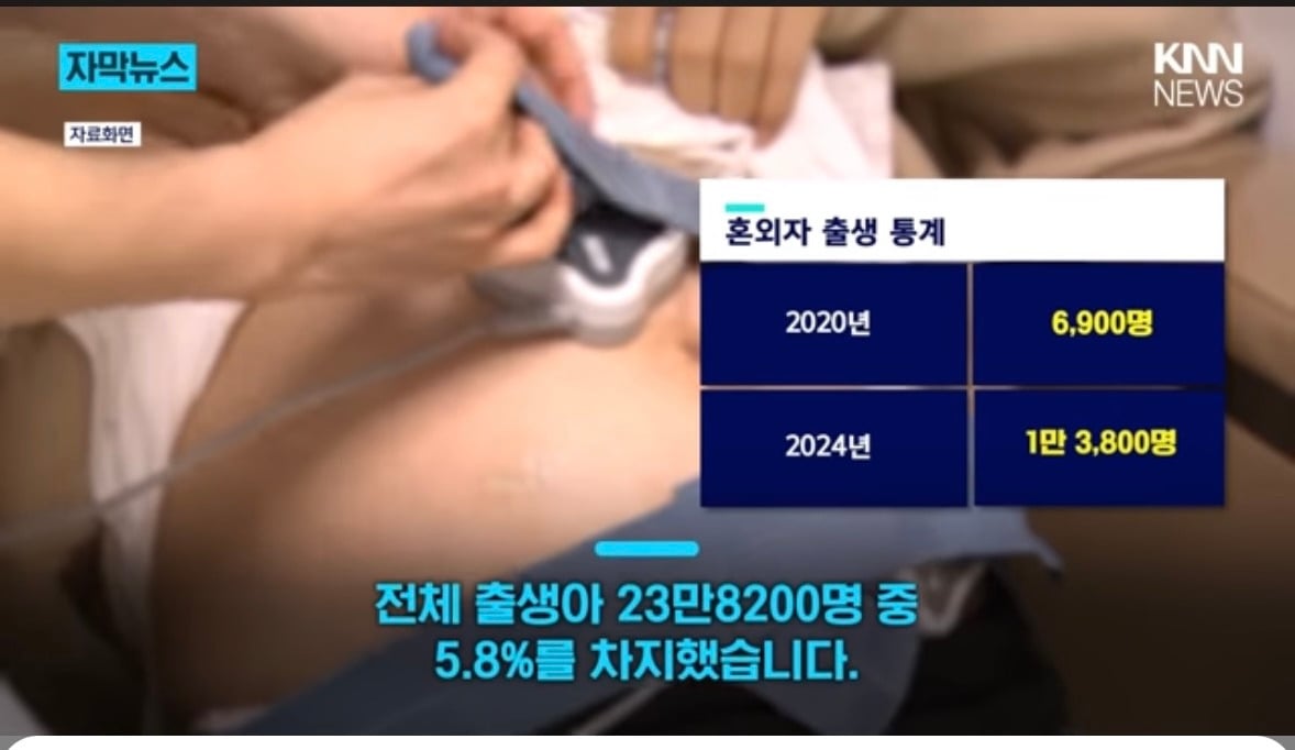 혼외자 급증 몇 년 새 2배 '훌쩍' 사실혼 출산 '속출'…이유는? | 인스티즈