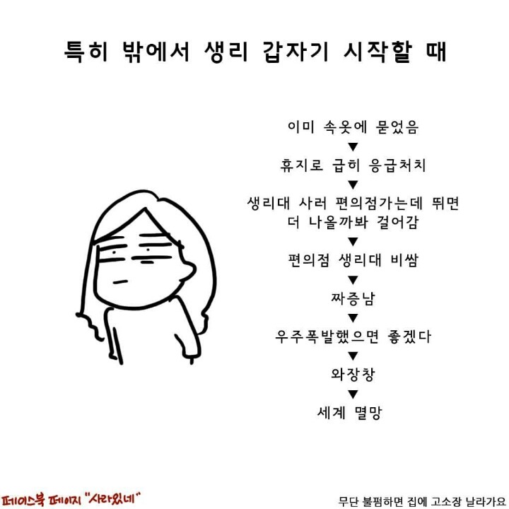 남자들은 평생모를 생리의 고통 | 인스티즈