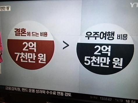 결혼을 하면 호구되는 이유 ㄷㄷㄷ.jpg | 인스티즈