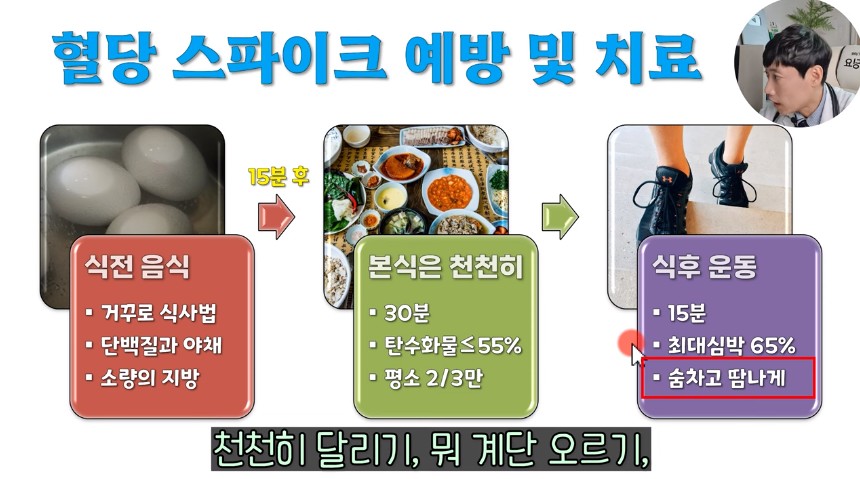 뭘 먹어도 혈당이 오르지 않는 방법.jpg | 인스티즈