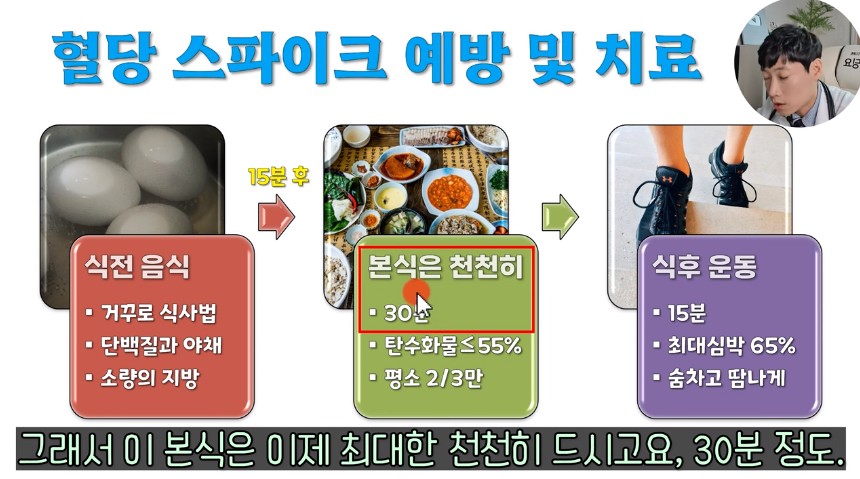 뭘 먹어도 혈당이 오르지 않는 방법.jpg | 인스티즈