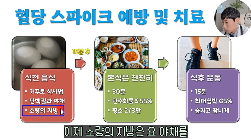 뭘 먹어도 혈당이 오르지 않는 방법.jpg | 인스티즈