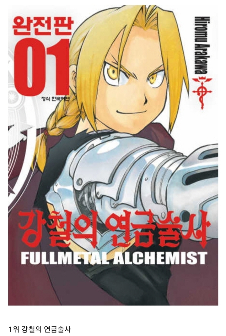 일본인 62만명이 뽑은 인생 만화 순위.JPG | 인스티즈