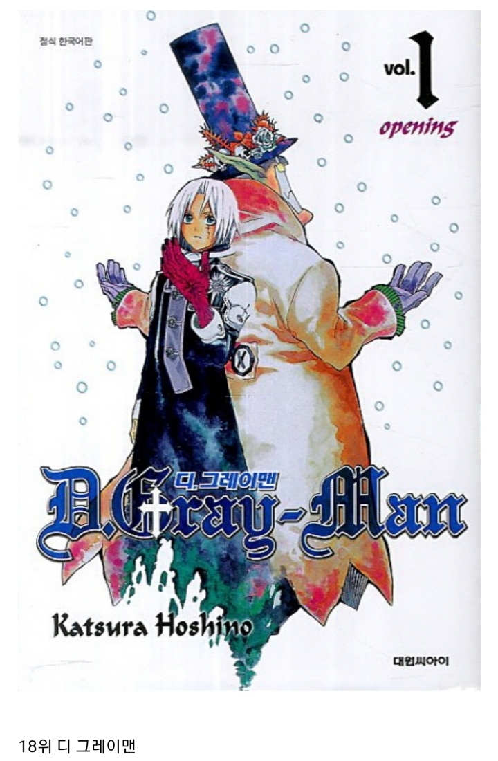 일본인 62만명이 뽑은 인생 만화 순위.JPG | 인스티즈