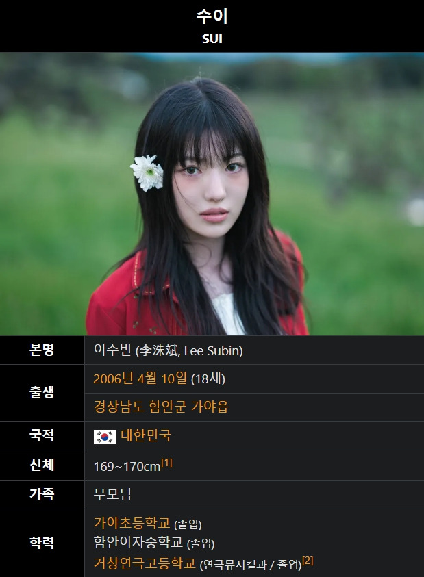 학력이 독특한 신인 여돌 '키키' | 인스티즈