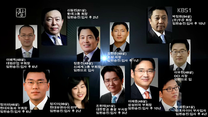 대한민국 재벌 3세 | 인스티즈