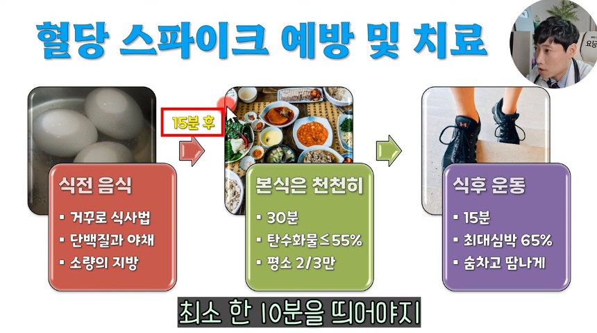 뭘 먹어도 혈당이 오르지 않는 방법.jpg | 인스티즈