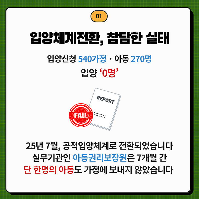 입양 아동이 '물량'? 8개월간 입양 1명도 못간 상황 | 인스티즈