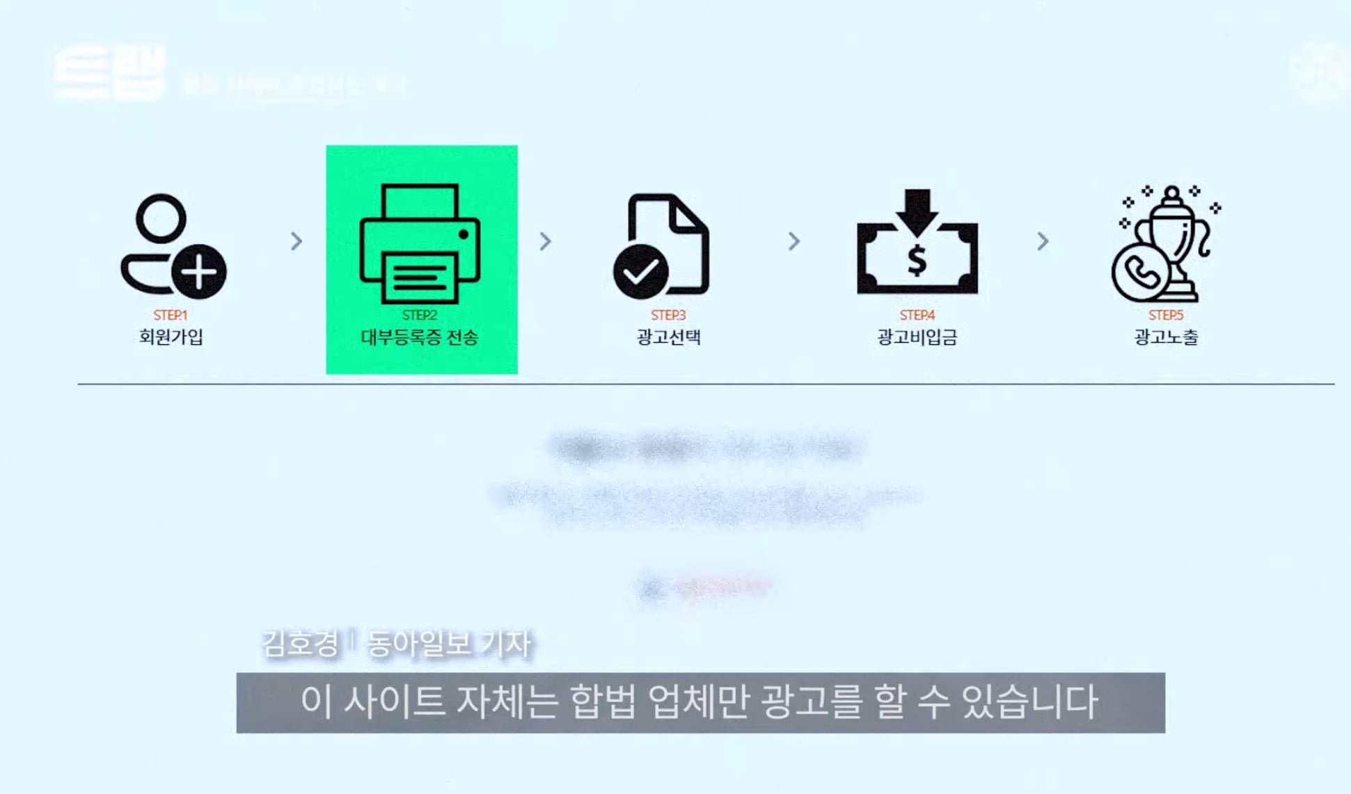 아무리 돈이 급해도 절대로 해서는 안되는 것 | 인스티즈