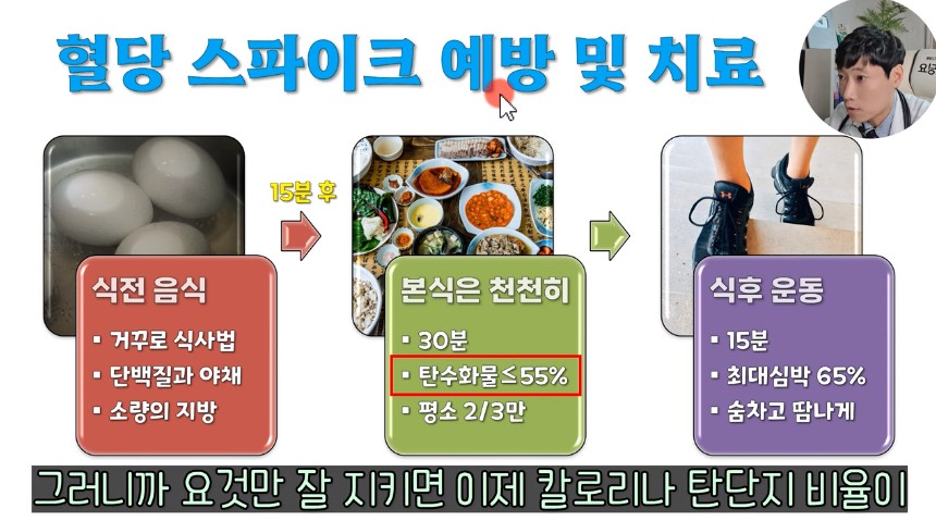 뭘 먹어도 혈당이 오르지 않는 방법.jpg | 인스티즈