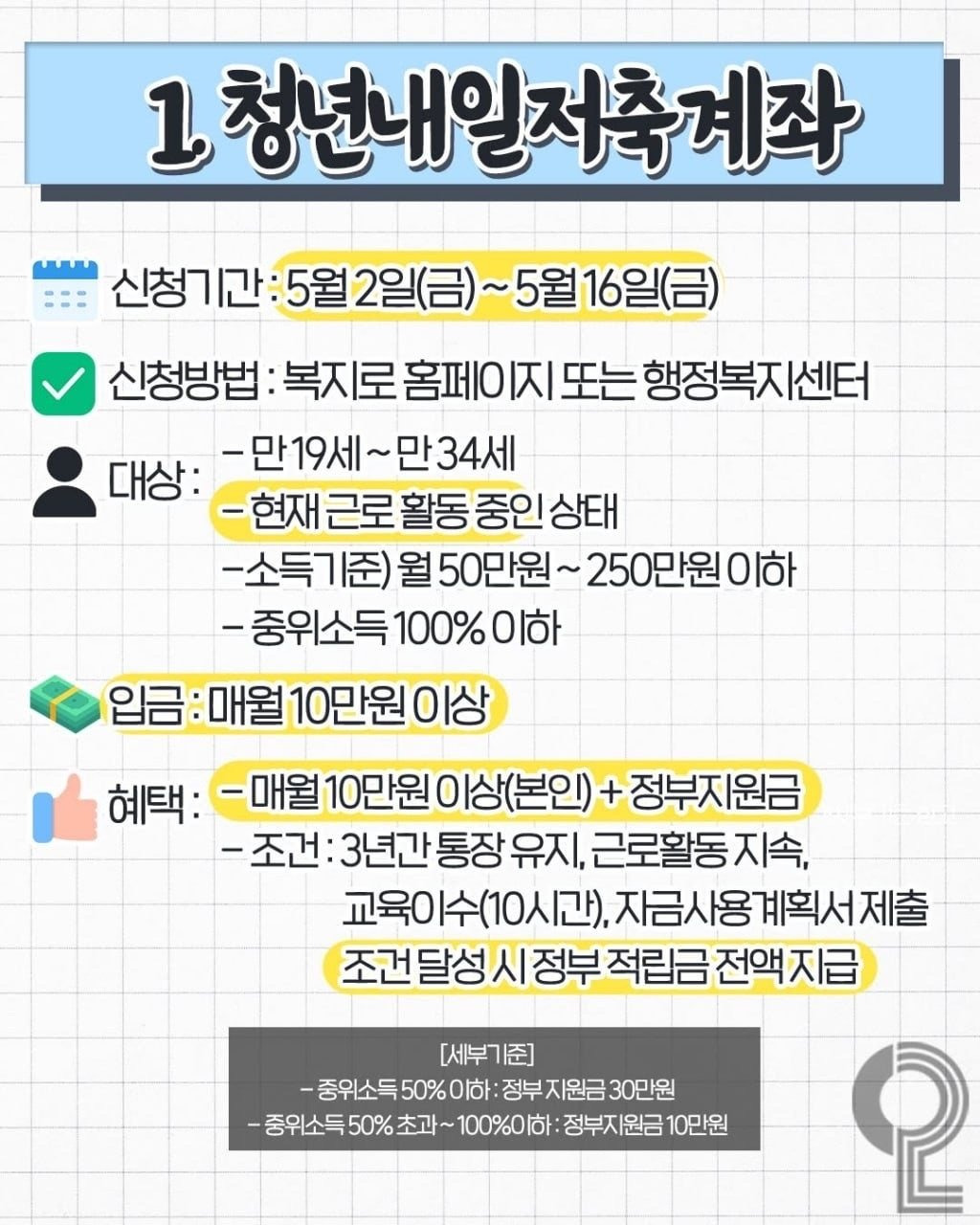 5월부터 놓치면 안되는 청년지원금 | 인스티즈