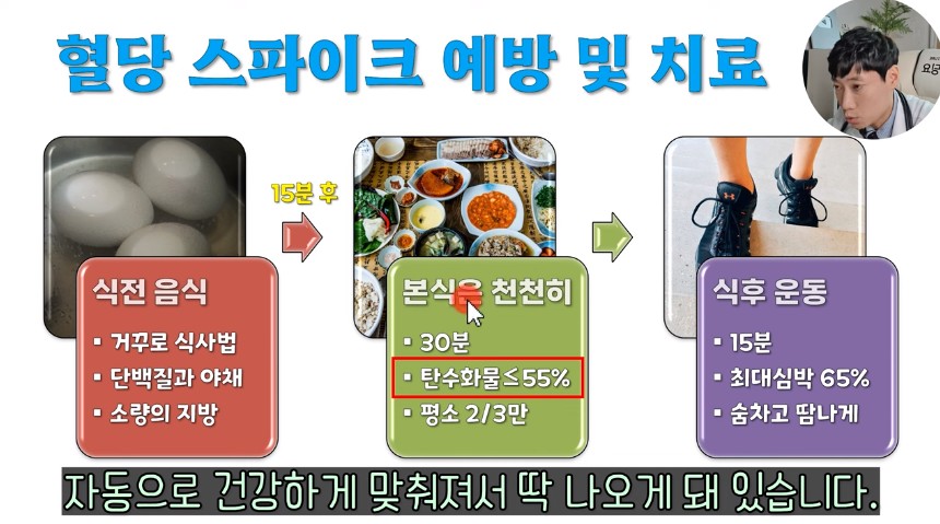 뭘 먹어도 혈당이 오르지 않는 방법.jpg | 인스티즈
