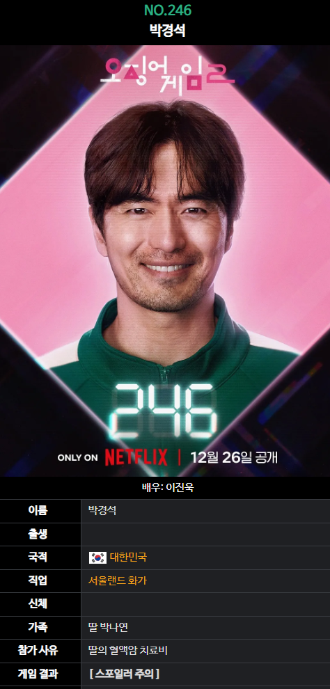 (스포주의) 오겜3 참가자 생사 예상 | 인스티즈