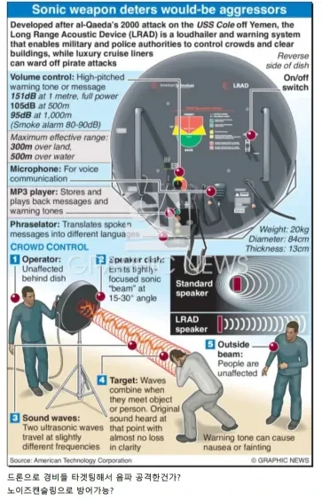 마두로 체포 당시 생존한 경비원 인터뷰 미군 충격 그자체 | 인스티즈