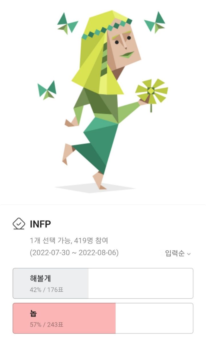 mbti별 대통령 하겠다는 비율 개웃기다...jpg | 인스티즈