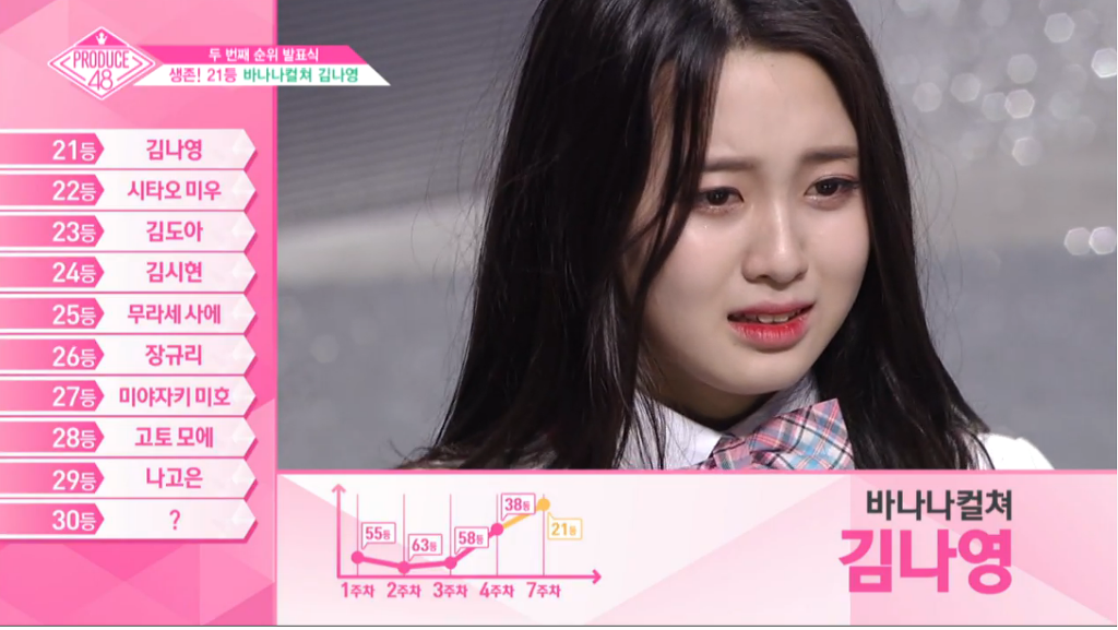 [프로듀스48] 뒤늦게 포텐 터진 연습생.jpg | 인스티즈