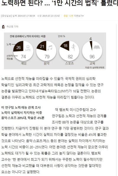 노력하면 다 된다라는 말이 사기인 이유 | 인스티즈