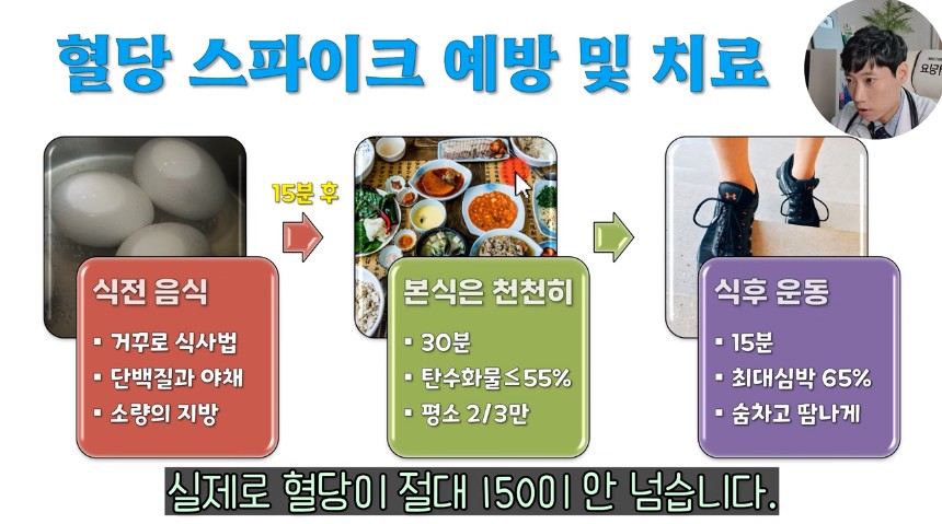 뭘 먹어도 혈당이 오르지 않는 방법.jpg | 인스티즈