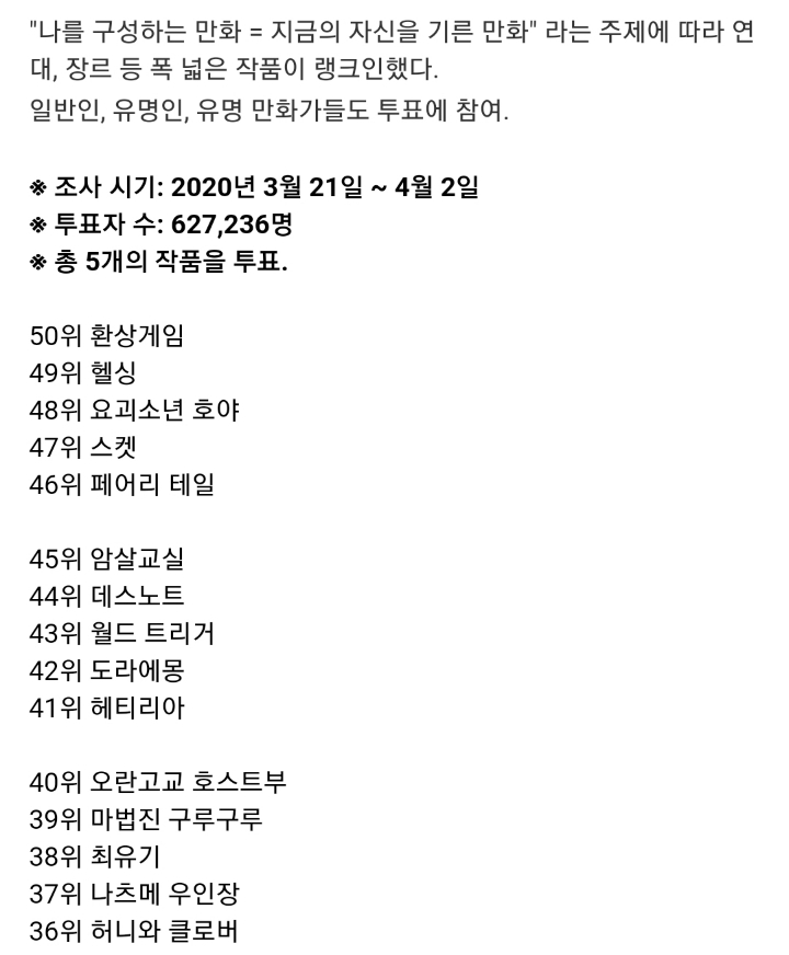 일본인 62만명이 뽑은 인생 만화 순위.JPG | 인스티즈