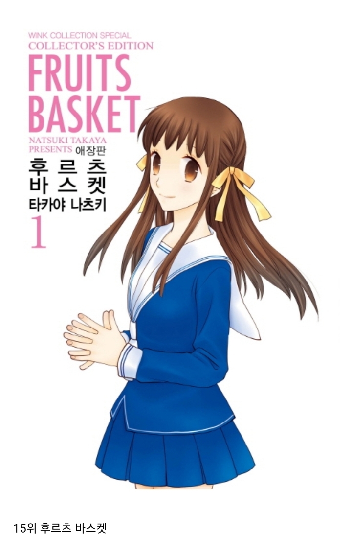 일본인 62만명이 뽑은 인생 만화 순위.JPG | 인스티즈