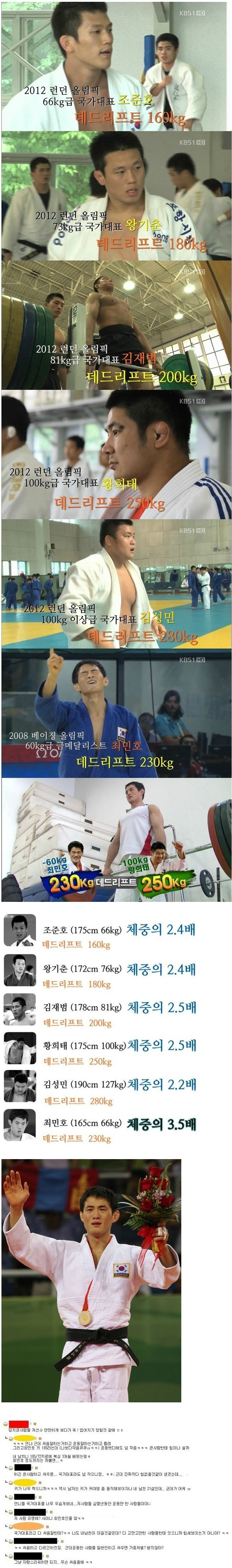 남자친구를 효과적으로 엿먹이는 방법 | 인스티즈
