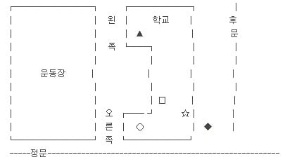 무서운이야기 - 초지고 관절귀신 | 인스티즈