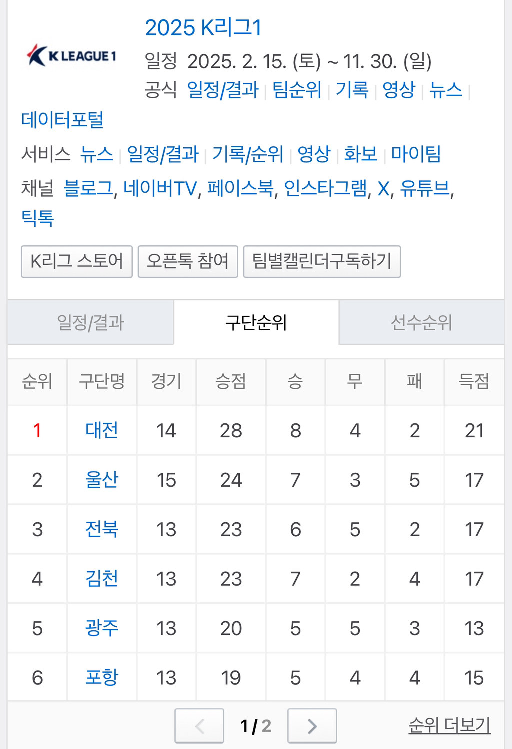 한국에서 몇 년간에 걸쳐 이미지 탈바꿈하고 있는 지역 갑.jpg | 인스티즈
