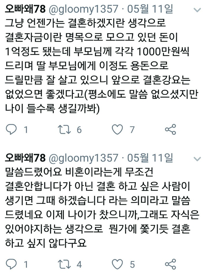 30대 이상 비혼 여성들의 삶 | 인스티즈