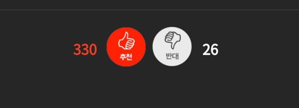 성범죄 한 번도 안 당해본 분 있나요? | 인스티즈