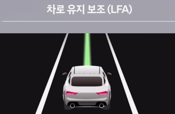 자동차 옵션 중, 절대로 포기 못하는 옵션은? | 인스티즈