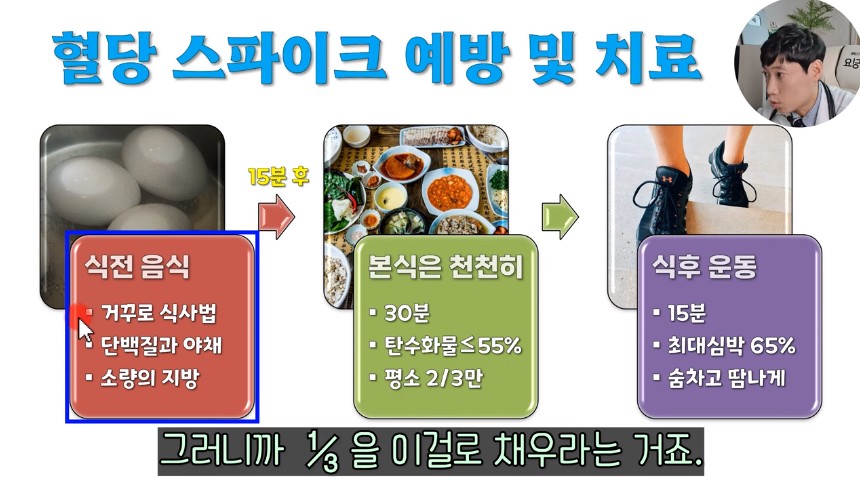 뭘 먹어도 혈당이 오르지 않는 방법.jpg | 인스티즈