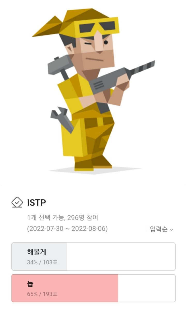 mbti별 대통령 하겠다는 비율 개웃기다...jpg | 인스티즈