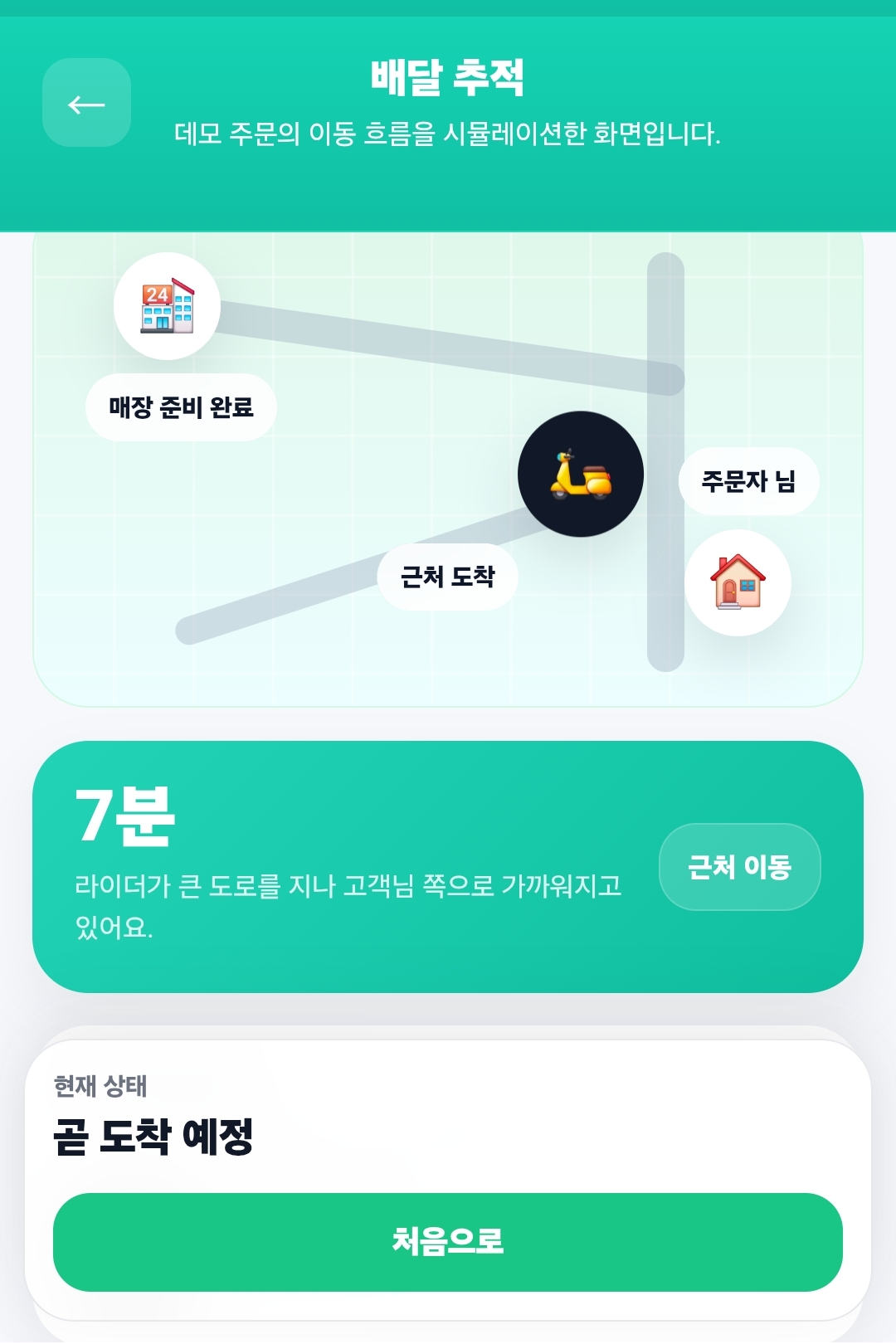 배달중독 심해서 가짜 배민/쿠팡 만들었습니다.twt | 인스티즈
