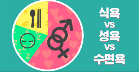 여러분 3대욕구 순서는? | 인스티즈