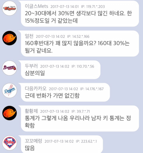 남자 키 170이하가 그렇게 많나요?.jpg | 인스티즈