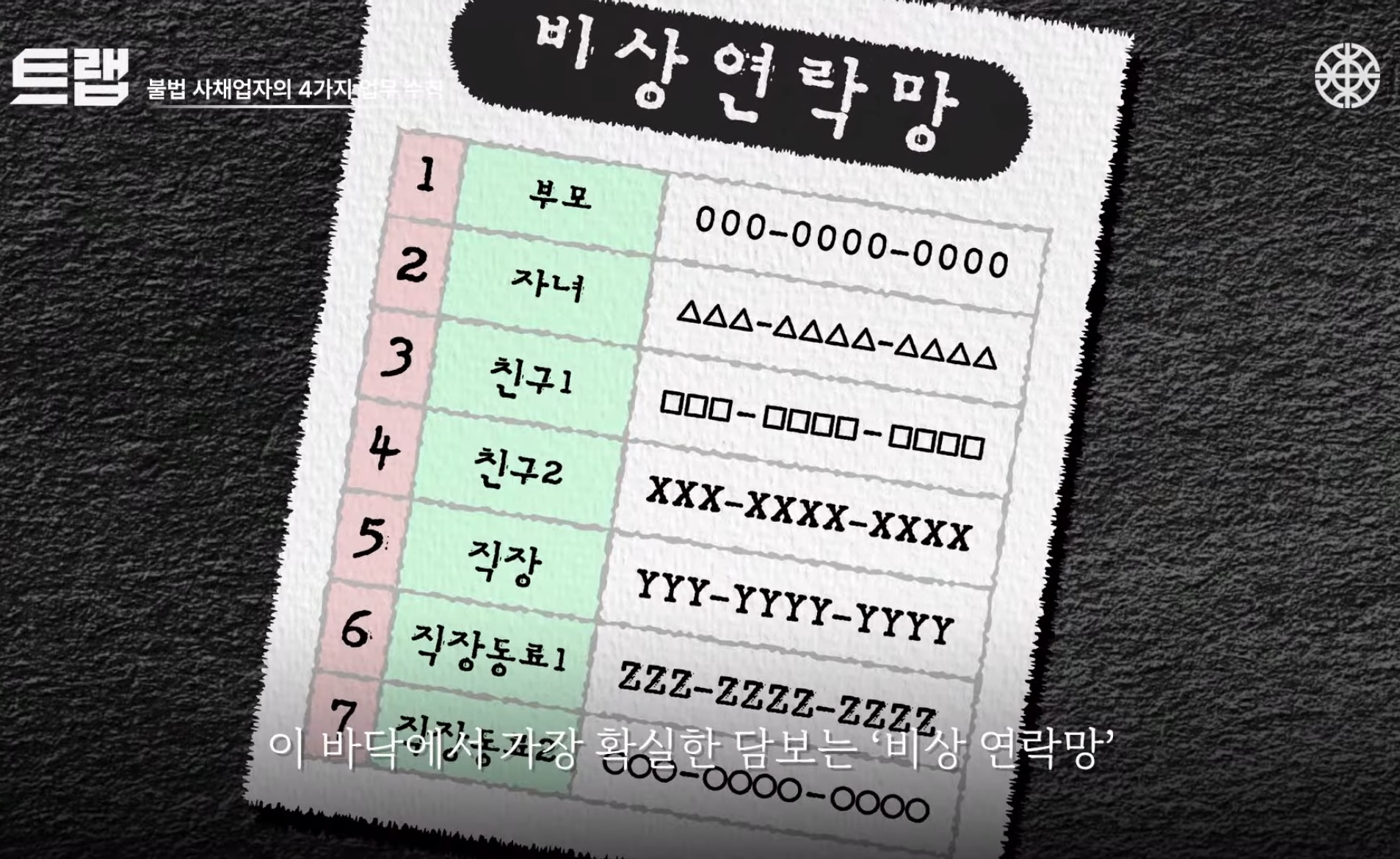 아무리 돈이 급해도 절대로 해서는 안되는 것 | 인스티즈