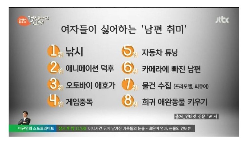 여자들이 싫어하는 남편 취미 | 인스티즈
