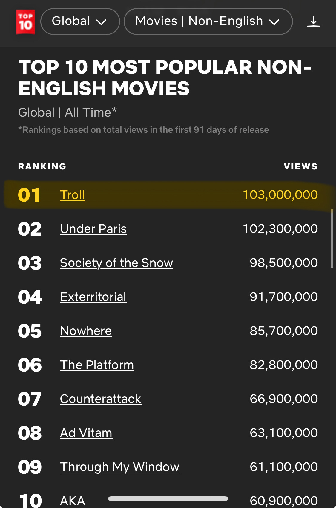 사람들이 아직 잘 모르는 케데헌 기록 | 인스티즈