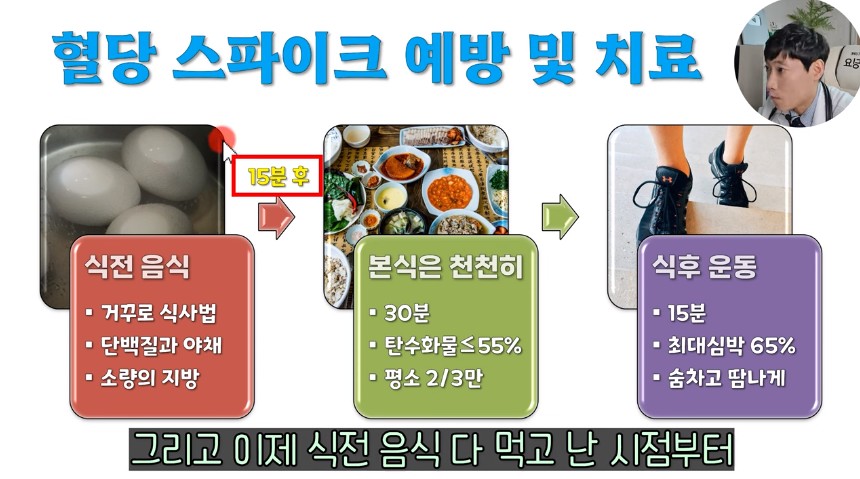 뭘 먹어도 혈당이 오르지 않는 방법.jpg | 인스티즈