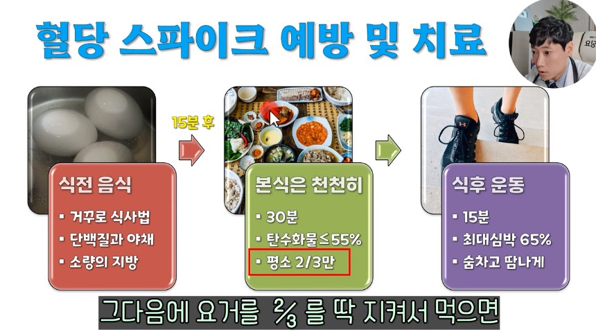 뭘 먹어도 혈당이 오르지 않는 방법.jpg | 인스티즈