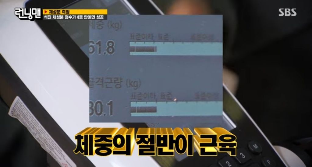 키 178이라는 유재석 체중,체지방률 | 인스티즈
