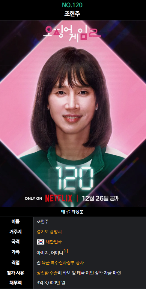 (스포주의) 오겜3 참가자 생사 예상 | 인스티즈