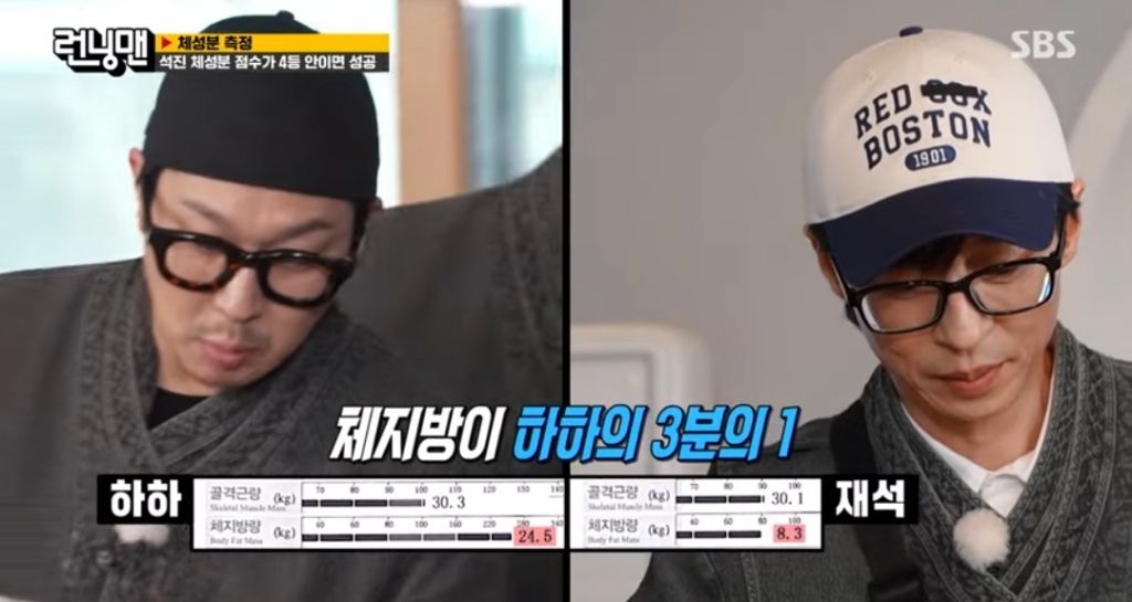 키 178이라는 유재석 체중,체지방률 | 인스티즈
