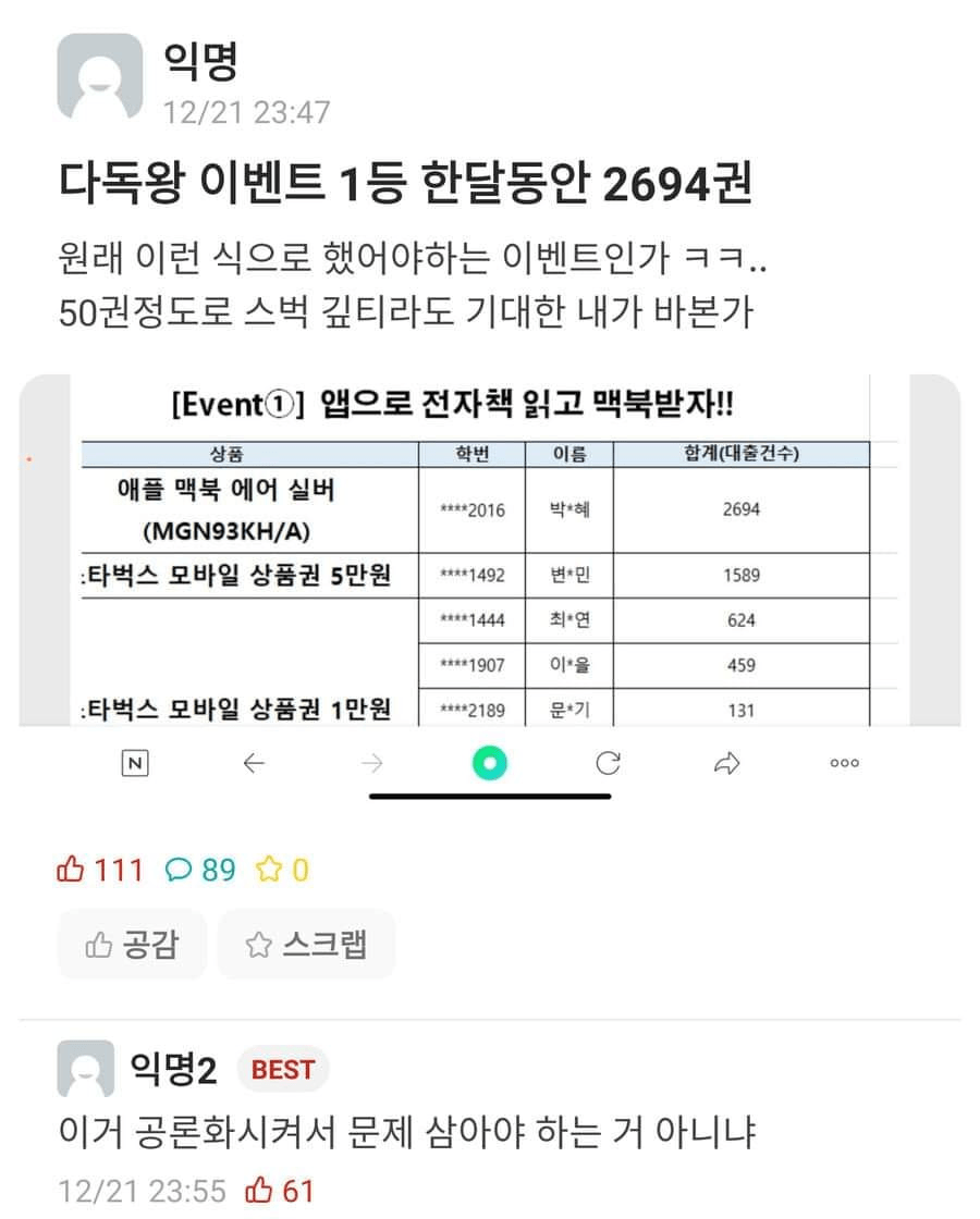 대학교 도서관 다독왕 대참사 | 인스티즈
