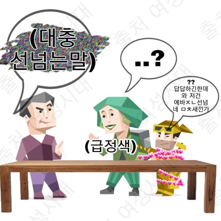 MBTI 누가 가스라이팅을 시도한다면 -초록편- | 인스티즈