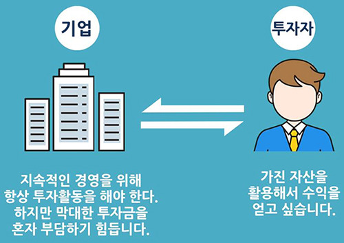 주식을 배워보자 - 입문편 | 인스티즈