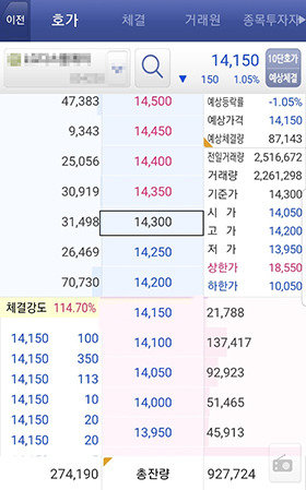 주식을 배워보자 - 입문편 | 인스티즈