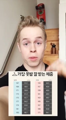 한국 여자들이 이쁜 이유 | 인스티즈